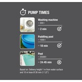 Gardena schoon-water-dompelpomp 9000: Schoon-water-pomp met een capaciteit van 9.000 l/u, vlotterschakelaar met permanente functie, vlakafzuiging tot 2 mm, snelkoppelingssysteem, 300 W (09030-20) - Maat bis zu 9.000 l/h - Schwimmerschalter