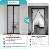 Apalus VP Vliegengordijn voor Deuren, Magnetische Insectenbescherming voor Balkondeuren 90x200 cm, 2× Duurzamer dan de Apalus Classic, Sterkere Magneten, 3,8cm Brede Bevestigingsband, Niet Inkortbaar
