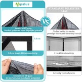 Apalus VP Vliegengordijn voor Deuren, Magnetische Insectenbescherming voor Balkondeuren 90x200 cm, 2× Duurzamer dan de Apalus Classic, Sterkere Magneten, 3,8cm Brede Bevestigingsband, Niet Inkortbaar