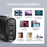 Kndaa 65W USB-C Snellader met GaN Technologie en 2M USB-C Kabel - Zwart