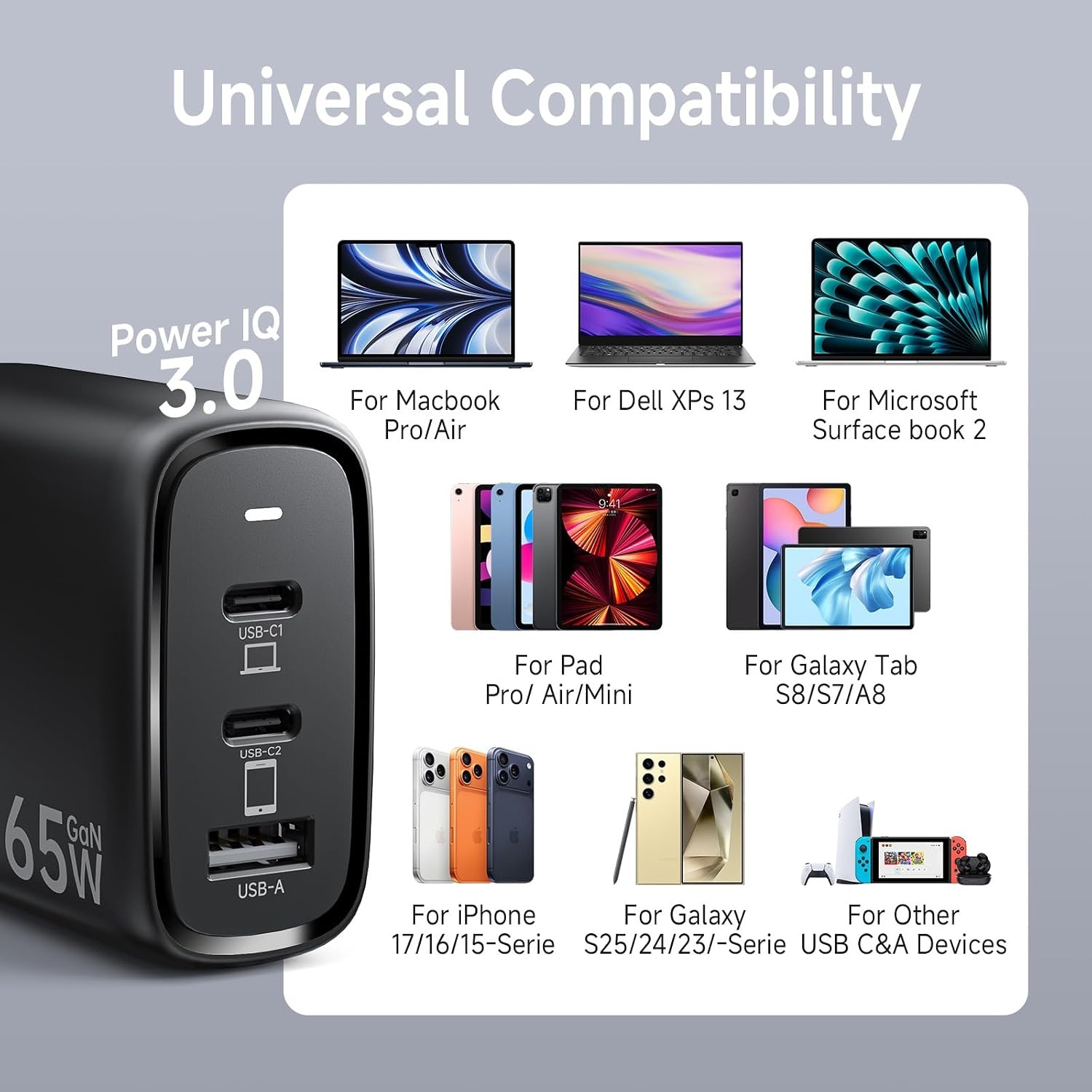 Kndaa 65W USB-C Snellader met GaN Technologie en 2M USB-C Kabel - Zwart