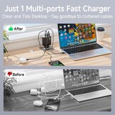 Kndaa 65W USB-C Snellader met GaN Technologie en 2M USB-C Kabel - Zwart
