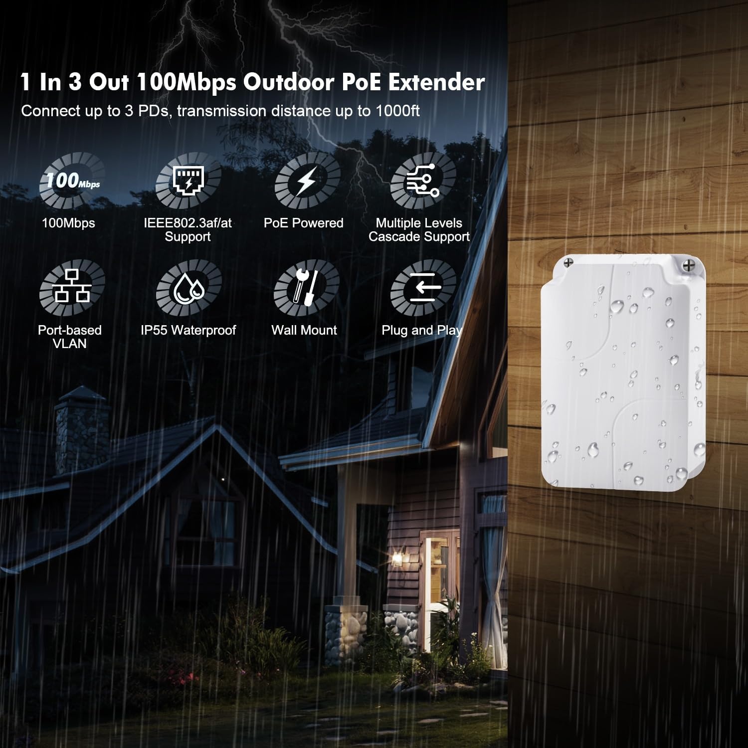 Binardat Outdoor PoE Passthrough Switch - 1 In 3 Out Extender - Wit