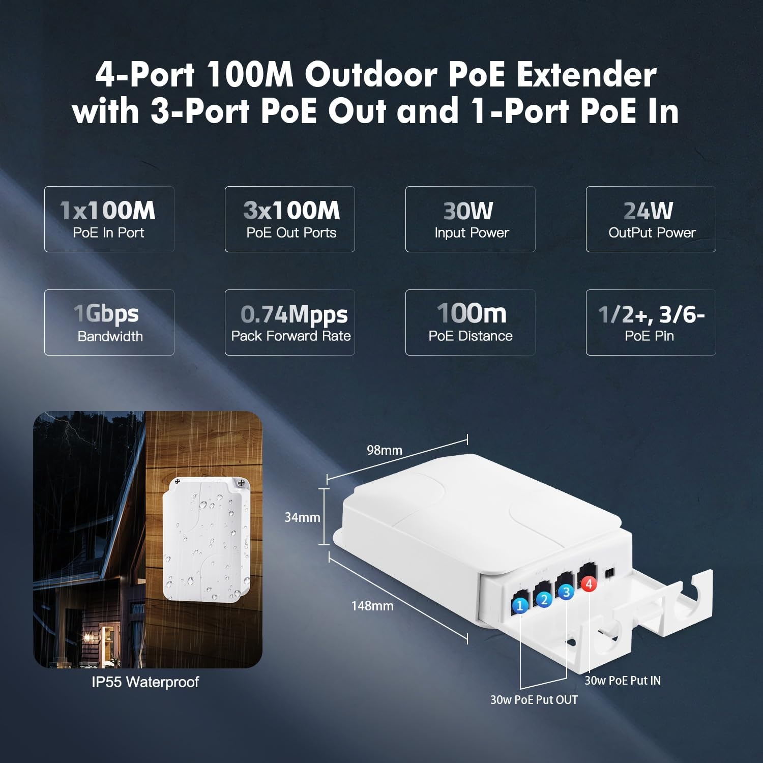 Binardat Outdoor PoE Passthrough Switch - 1 In 3 Out Extender - Wit