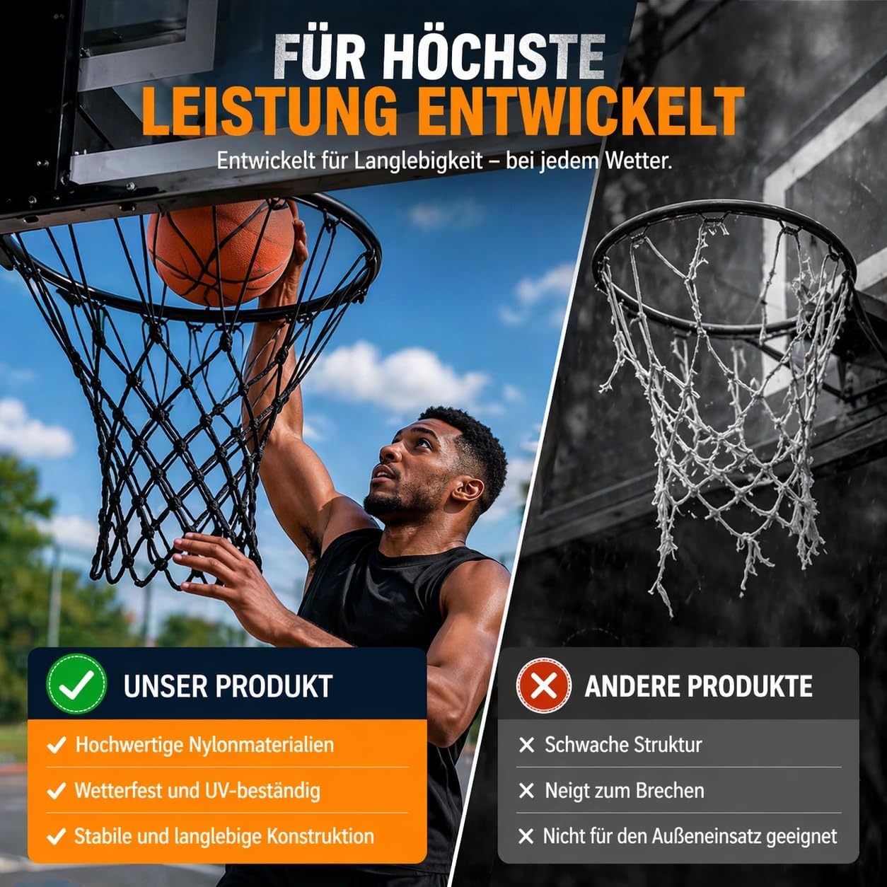 XXXYYY Zwart basketbalnet buiten Heavy Duty, 2022 Nieuwste Professionele On-Court Kwaliteit [7 oz], Past Outdoor Standaard Maat Hoepel, Alle Weer Anti Whip-12 Loops