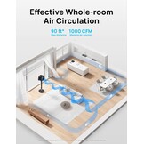 Zuilventilator 96-106cm - 8 Snelheden & Afstandsbediening - 34% Korting