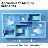 Luchtontvochtiger 16L/dag tot 32m² met App-bediening | 35% Korting