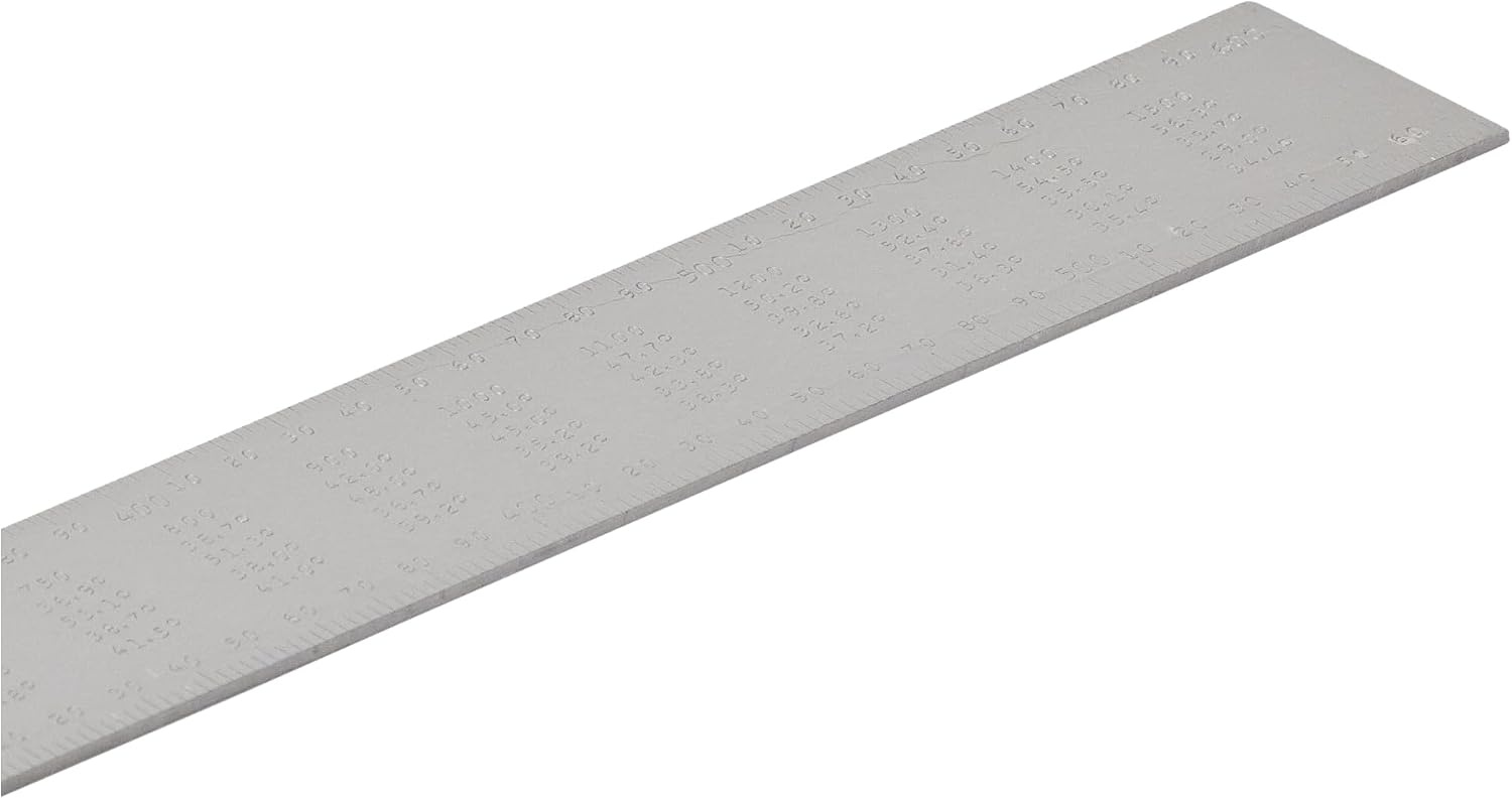 Metrisch Timmerlieden Dakvierkant 600x400mm Zilver - 37% Korting