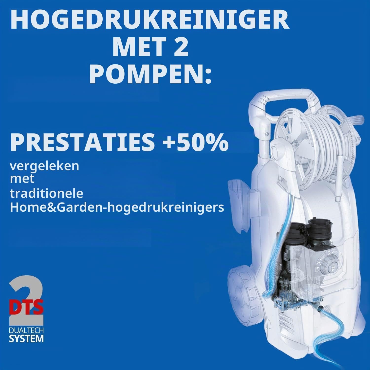 Hogedrukreiniger e-4 TWIN FLOW D 150 bar Blauw/Zwart - 59% Korting