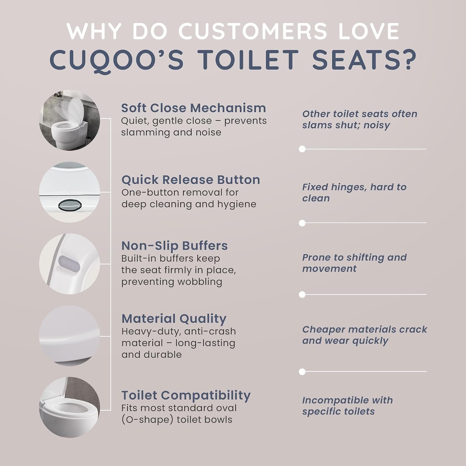 Witte Softclose WC-bril met snelsluiting - Universele Pasvorm - 31% Korting