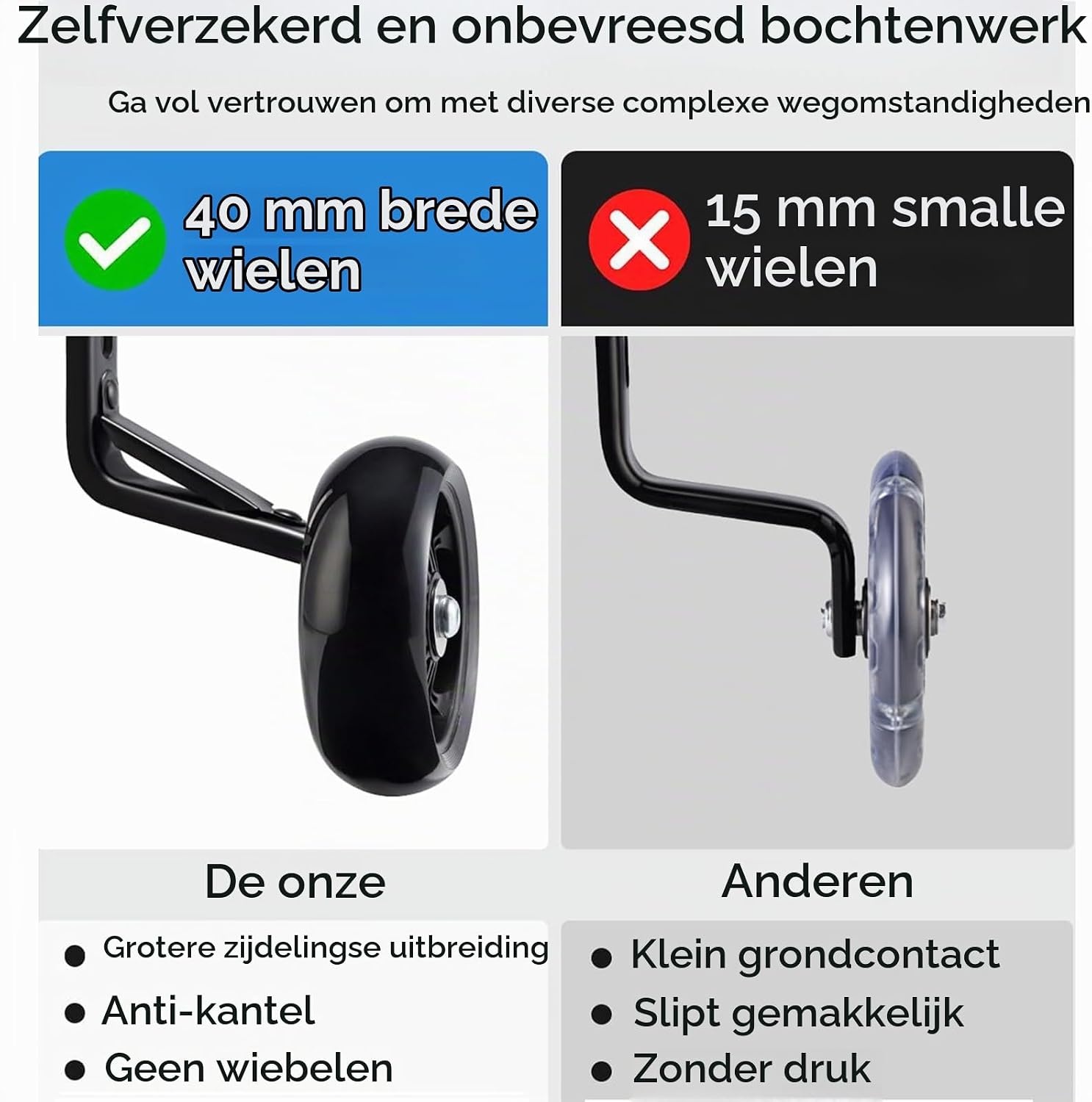 Zwarte Oefenwielen Kinderfiets 12-20 inch | 37% Korting | Zwaar Belastbaar, Extra Breed
