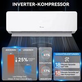 Split Airco 12000 BTU Wit A++ Koelen A+ Verwarmen - 35% Korting