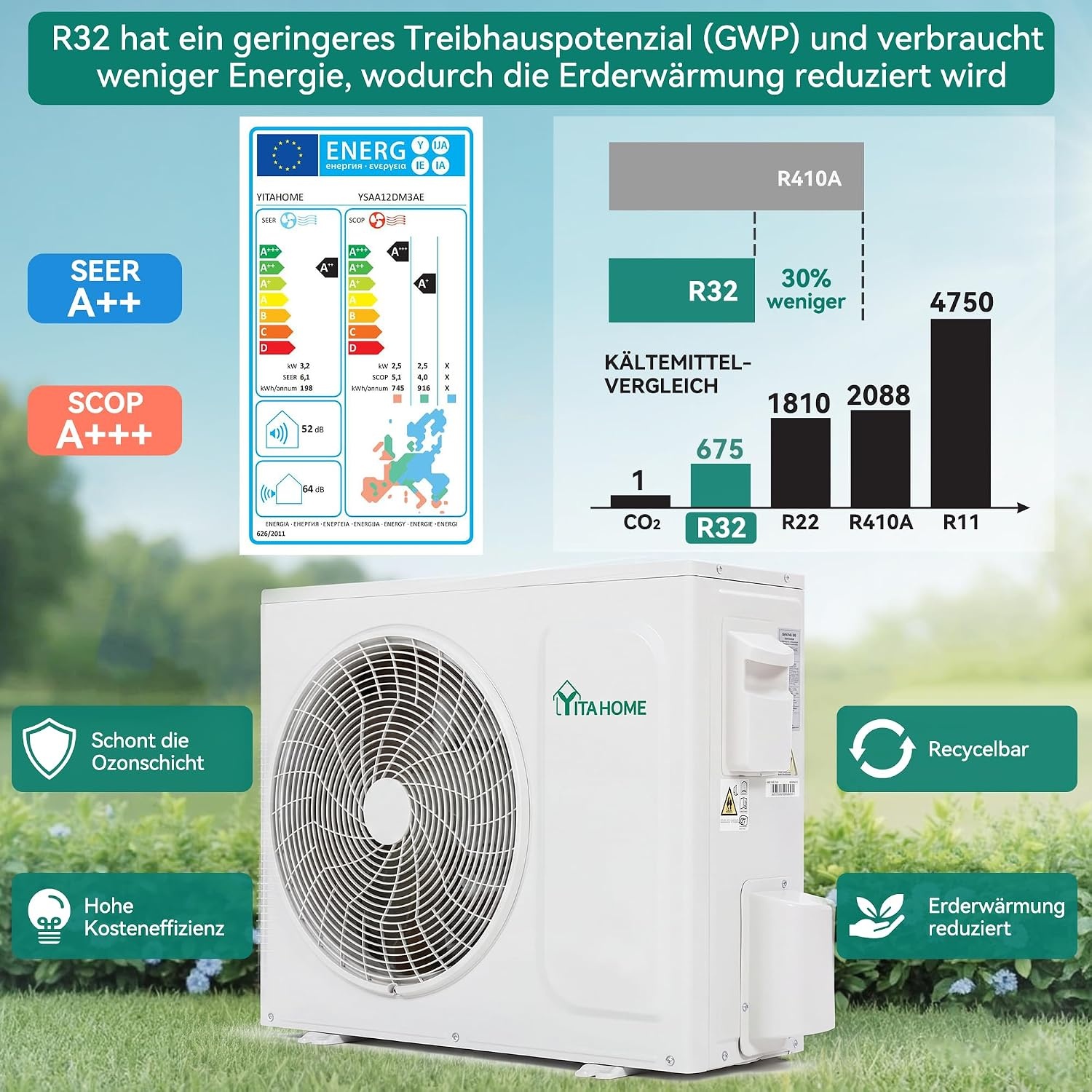 Split Airco 12000 BTU Wit A++ Koelen A+ Verwarmen - 35% Korting