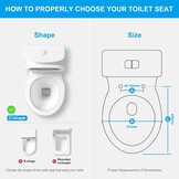 O-vormige Toiletbril Softclose & Snelsluiting - Wit - 32% Korting