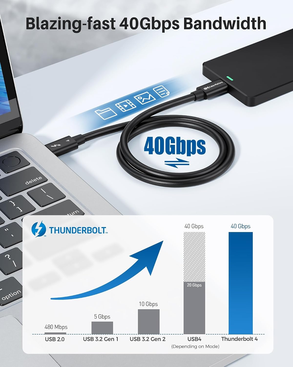 Thunderbolt 4 Kabel 0,8m - 40Gbps, 8K & 240W Opladen - 32% Korting!