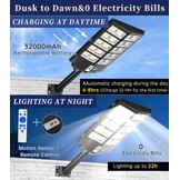JAYNLT Zonne-energie Straatverlichting 8200W, IP67 Waterdicht, Bewegingssensor en Afstandsbediening