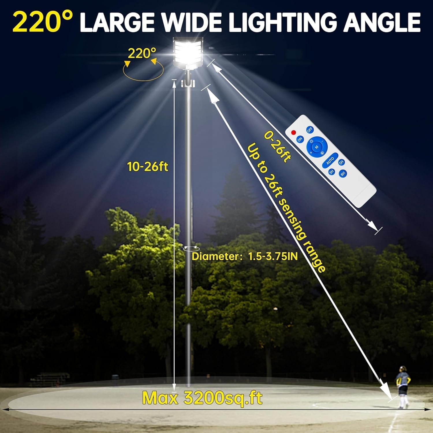 JAYNLT Zonne-energie Straatverlichting 8200W, IP67 Waterdicht, Bewegingssensor en Afstandsbediening
