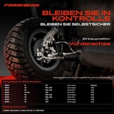 Frankberg 1 x draagarm, compatibel met X5, F95, G05, xDrive30d, 3.0L, 2018-2020, X6, F96, G06, M50i, xDrive 4.4L 2019-2023, IX I20 xDrive40 Electric 2021-2024. CE # 31 106878082