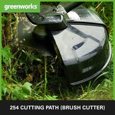 Greenworks 40V Accu Bosmaaier en Grastrimmer - 40 cm - Inclusief 2 Accu's en Lader - Groen