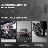 Frankberg Schokdemper, stootdemper, gasdrukschokdemper, schokdemper, schokdemper, vervanging # A2133203530