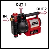 Einhell GE-GP 1246 N FS Tuinpomp - 1200 W - 4600 l/u - Rood/Zwart