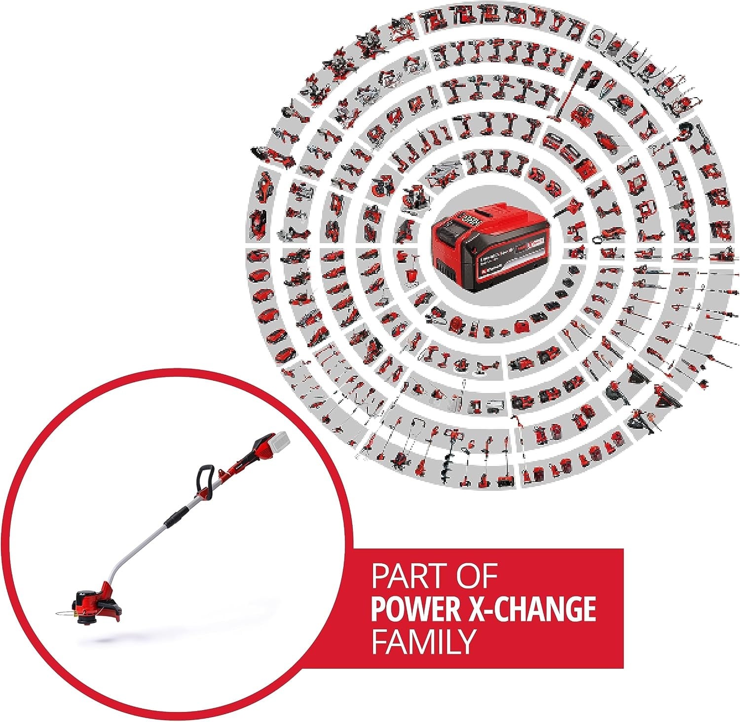 Einhell Accu Grastrimmer GE-CT 36/30 Li E-Solo - 34% Korting!