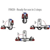 EUFAB Fietsendrager FINCH voor 2 Fietsen - 35% Korting