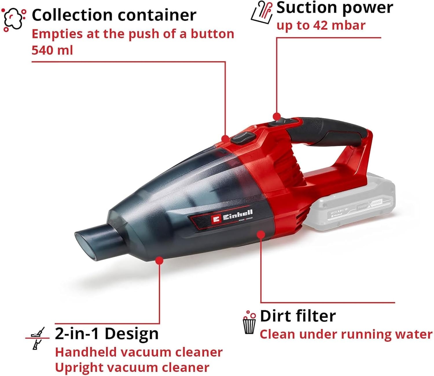 Accu Handstofzuiger 18V Rood Zwart | TE-VC 18 Li Solo | 33% Korting