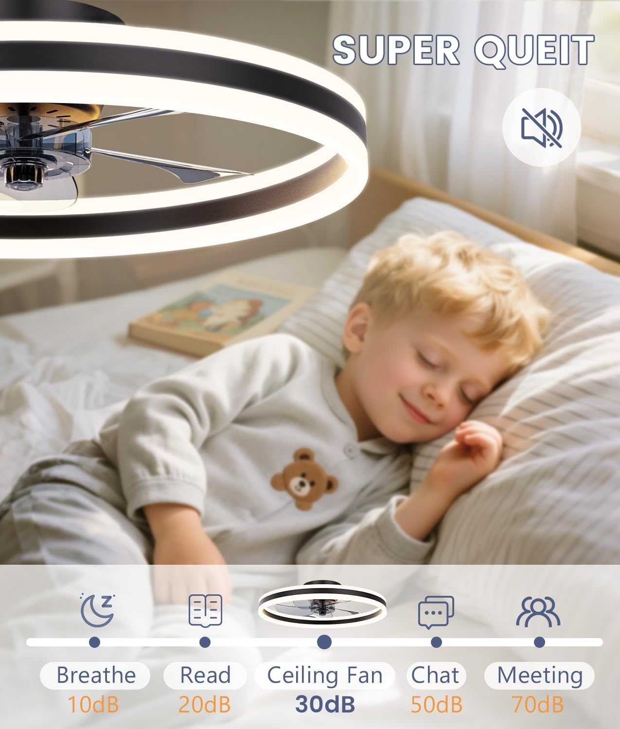 Zwarte Plafondventilator 60cm met LED & Afstandsbediening - 34% Korting