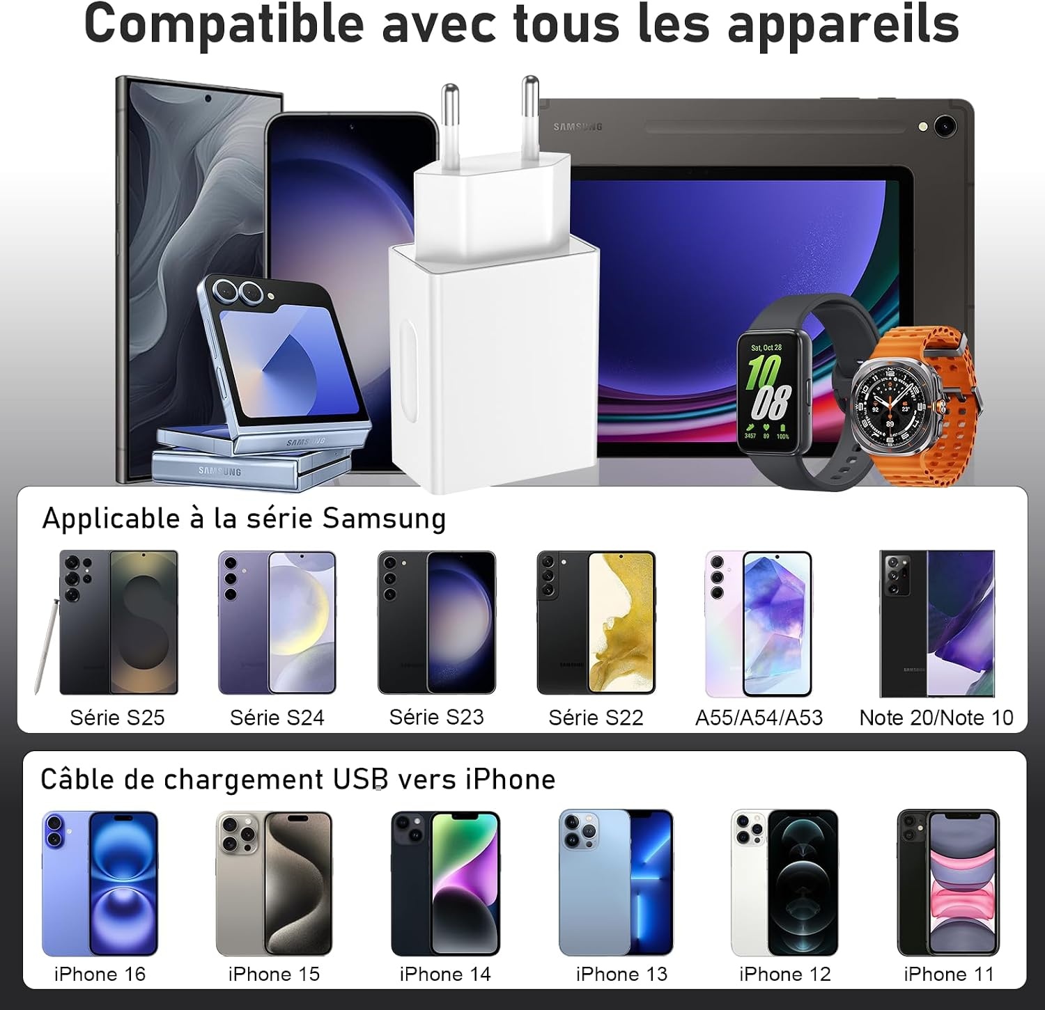 25W USB-C Snellader voor Samsung Galaxy S Series & A-Serie - 26% Korting