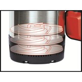 Einhell Dompelpomp GC-PP 900 N - 30% Korting