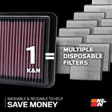K&N vervangingsfilter compatibel met Audi Q7 2006-2013 / Range Rover 2006-2010 / Porsche Cayenne 2004-2015 / VW Touareg 2003- (33-2857)