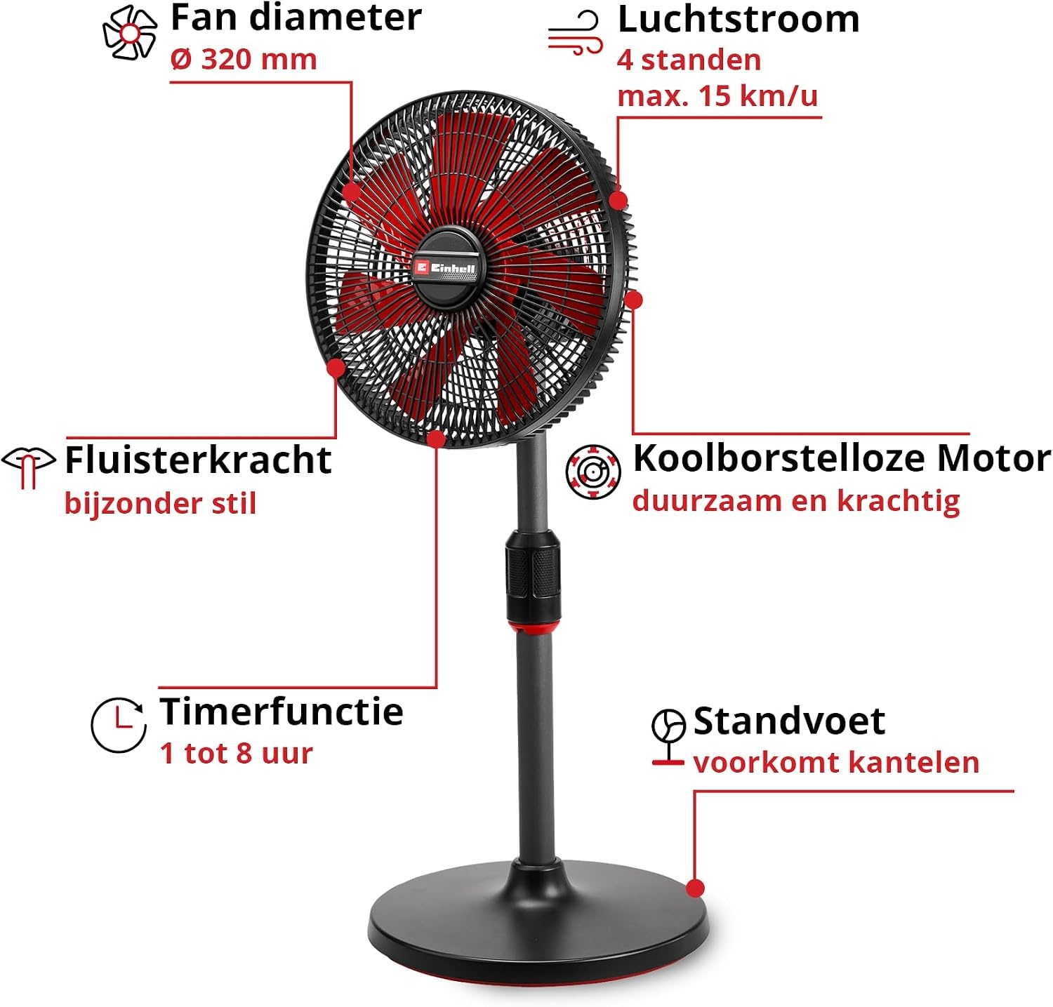 Einhell Accu Ventilator GE-CF 18/320 P Li-Solo - Rood/Zwart - 320 mm - 18V