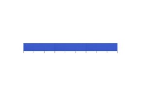 Windscherm met 9 Panelens, 12 meter lang, Azuurblauw (53% Korting)