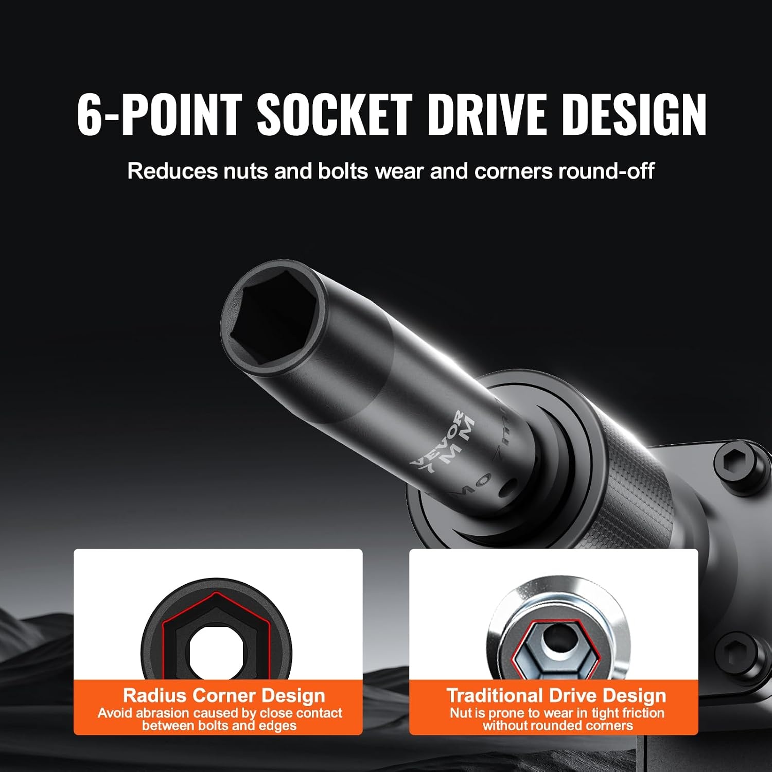 VEVOR 34-Delige Slagdopsleutelset 1/2 Inch - Diepe Doppen 8-36mm - Chroom-Molybdeenstaal