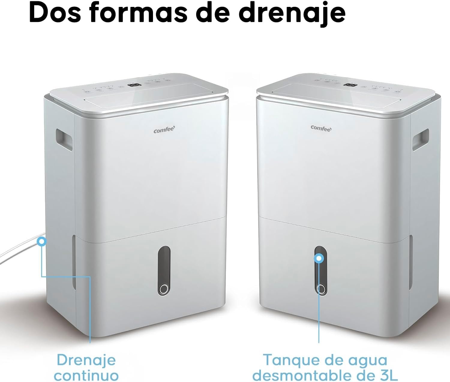 COMFEE Easy Dry Luchtontvochtiger 20L per dag - Wit - 40 m²