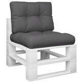 Palletkussens Set Antraciet 2 st. - 33% Korting