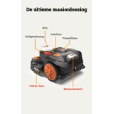 Worx Landroid Vision Cloud WR306E 2WD Robotmaaier voor 600m² - Zwart