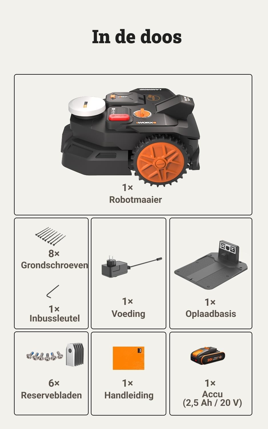 WORX Landroid Vision Cloud WR304E Robotmaaier - Zwart - Geschikt voor 400 m²