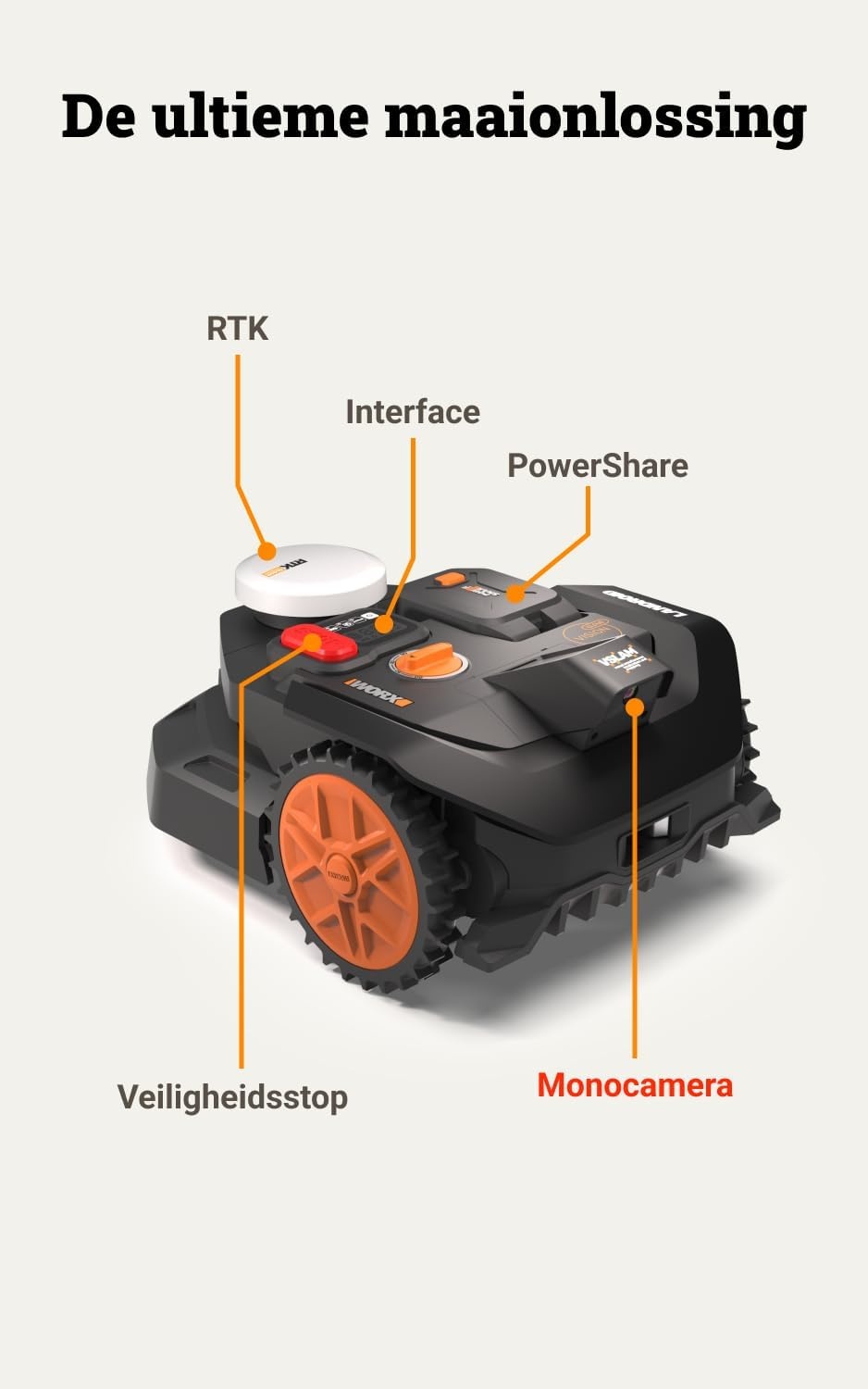 WORX Landroid Vision Cloud WR304E Robotmaaier - Zwart - Geschikt voor 400 m²