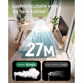 SwitchBot Slimme Vloerventilator met RGB-verlichting, Wit, in hoogte verstelbaar