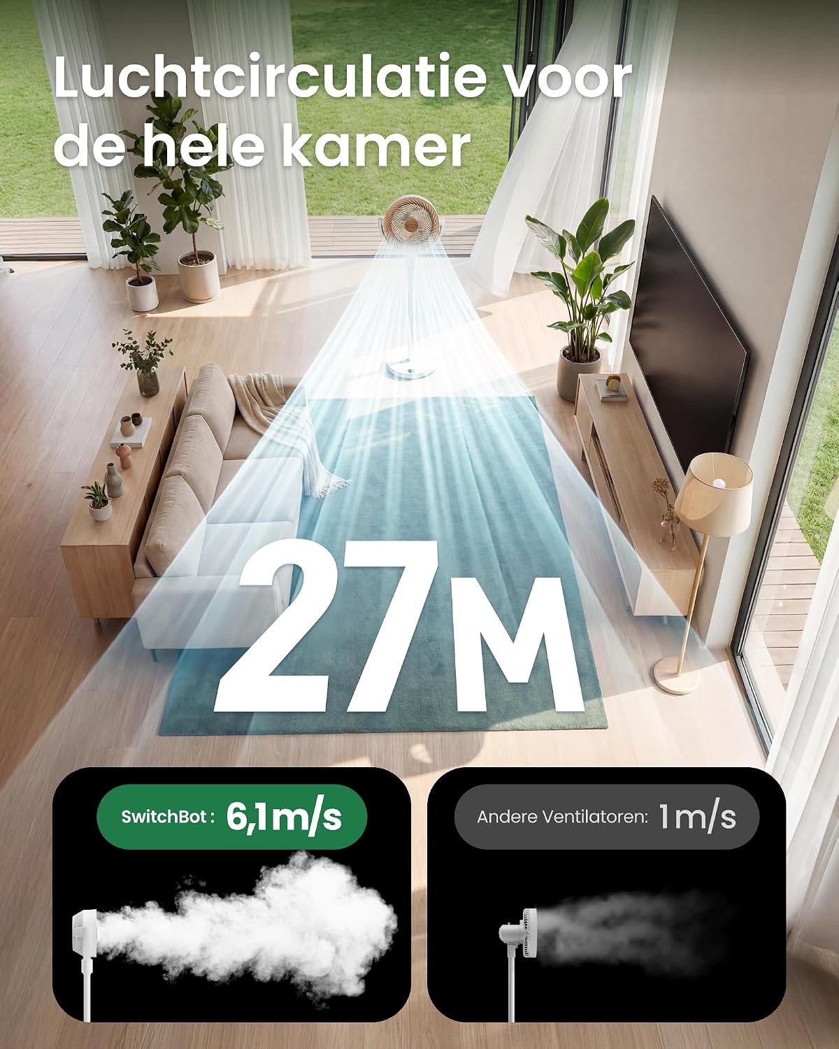 SwitchBot Slimme Vloerventilator met RGB-verlichting, Wit, in hoogte verstelbaar