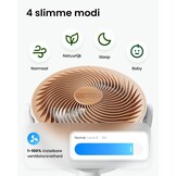 SwitchBot Slimme Vloerventilator met RGB-verlichting, Wit, in hoogte verstelbaar