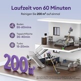 Ultenic U20 Stofzuiger, 55 kPa/60 min, GreenEye-technologie, Opvouwbare Buis, TangleTame Vloerborstel, Champagne met Paarse Accent, Krachtig voor Huisdierenhaar, Harde Vloeren en Auto's
