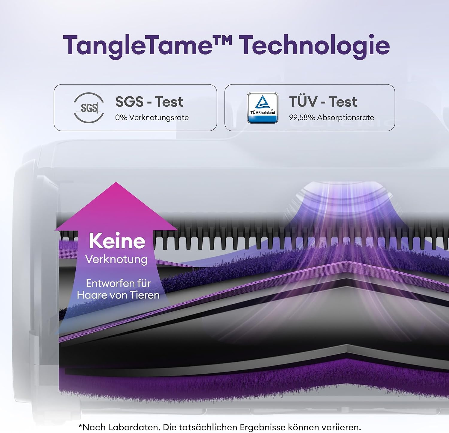 Ultenic U20 Stofzuiger, 55 kPa/60 min, GreenEye-technologie, Opvouwbare Buis, TangleTame Vloerborstel, Champagne met Paarse Accent, Krachtig voor Huisdierenhaar, Harde Vloeren en Auto's