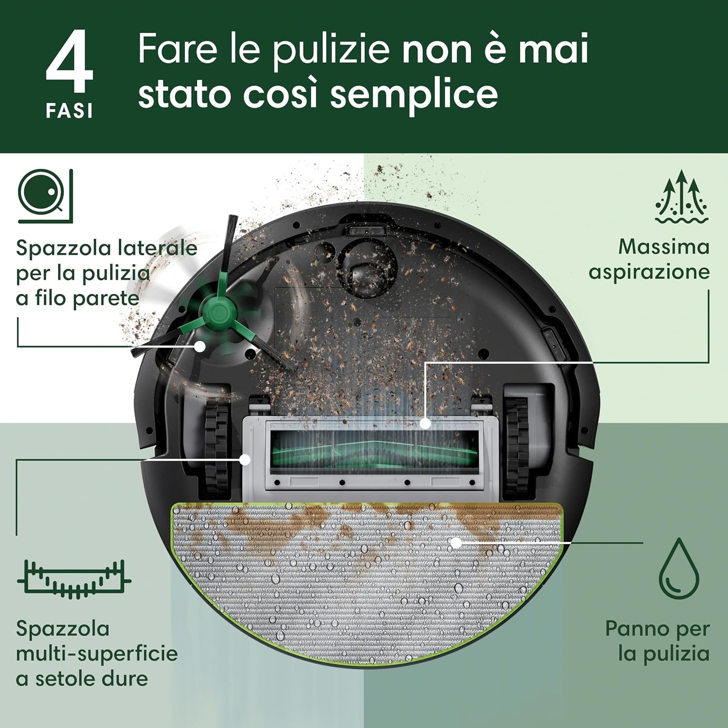 iRobot Roomba® 105 Combo Robotstofzuiger met Dweilfunctie - 7000 Pa Zuigkracht - LiDAR-navigatie - Tapijtdetectie - Schoonmaak- en vermijdzones - 4 Zuigniveaus - Ideaal voor huisdieren - Zwart (Y3110)
