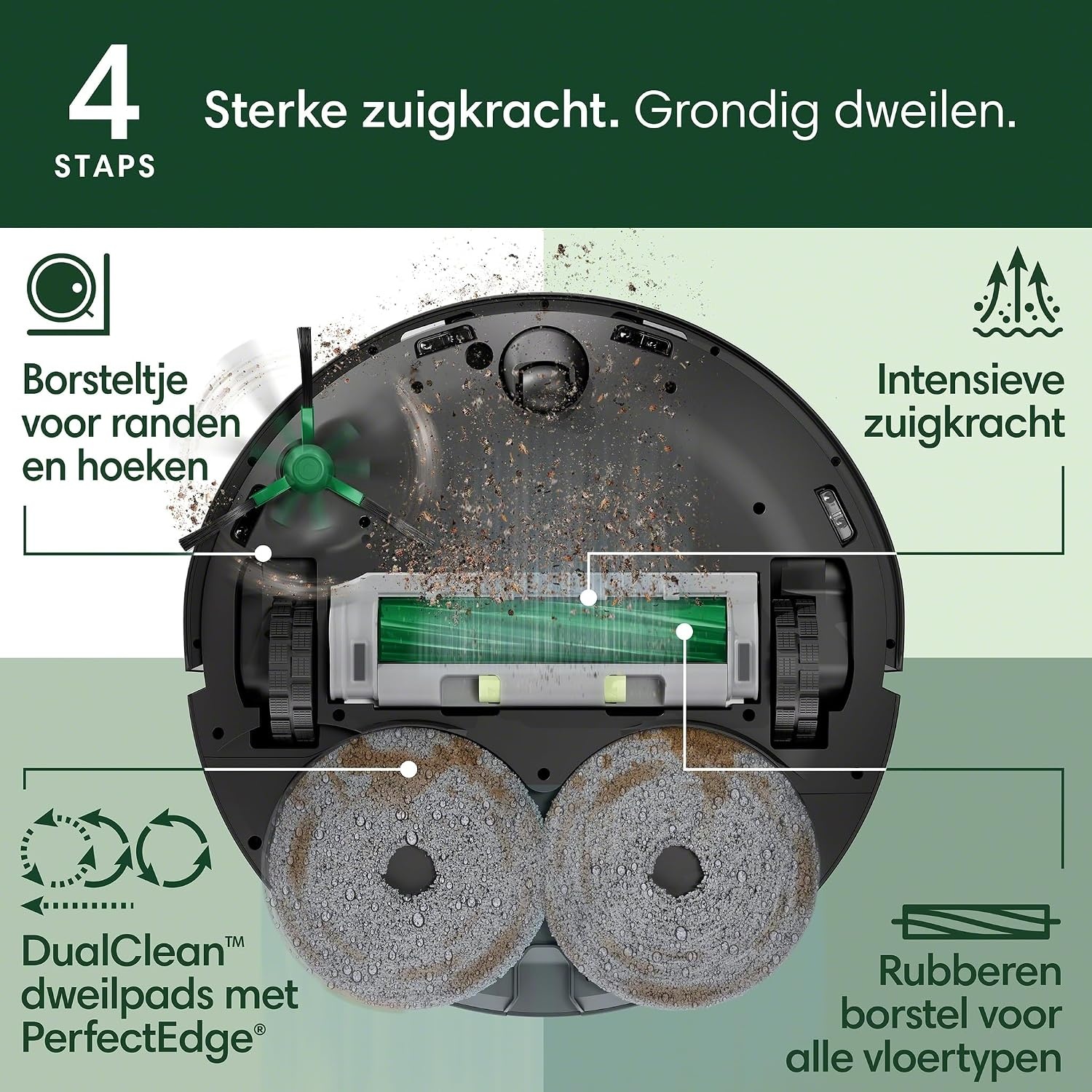 iRobot Roomba® Plus 505 Combo + AutoWash Dock Robotstofzuiger met Dweilfunctie - Multifunctioneel Dock - DualClean Dweilpads met PerfectEdge - Verwarmd Pad Drogen - ClearView Pro LiDAR - Zwart (N1850)