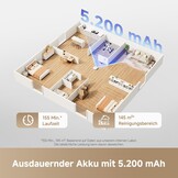 Dreame L10s Pro Gen 3 Robotstofzuiger met Dweilfunctie - 13.000 Pa - Wit