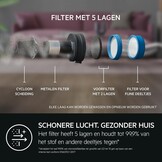 AEG Draadloze Stofzuiger, AP71HB14SH, Hygienic 7000, Vloermondstuk met LED-voorlicht, Aluminium zuigleiding, Wandhouder met oplaadfunctie, Digitaal display, 80 dB, Shellwit