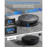 ECOVACS X11 OMNICYCLONE Robotstofzuiger met dweilfunctie – 19500 Pa – Zwart